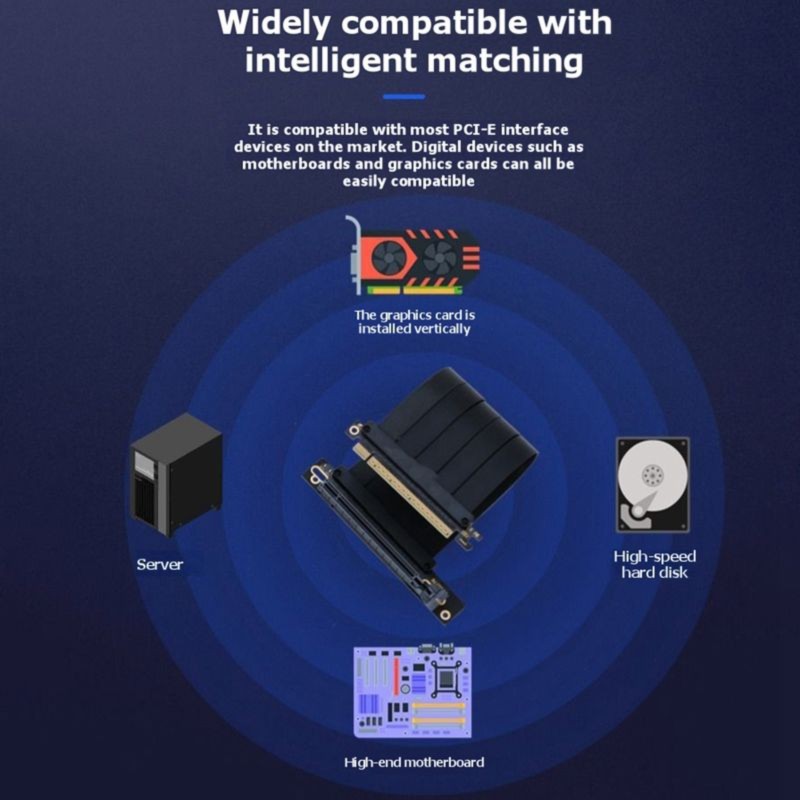 DT23 PCIe 4.0 X16 GPU Riser Ca - Pcie 4.0 X16 Riser Cable 90 Degree ulasan dan harga