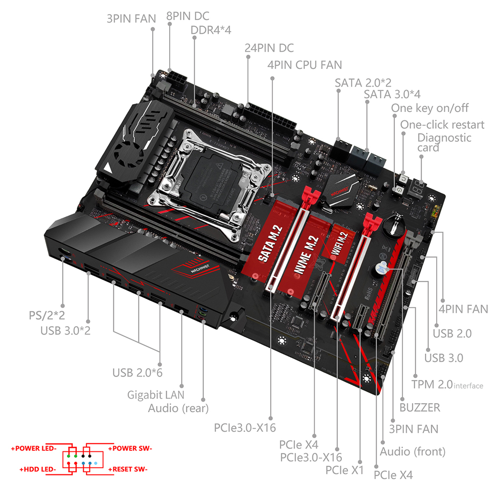MACHINIST X99 Motherboard Comb - X99 Dual Cpu Motherboard Combo ulasan dan harga