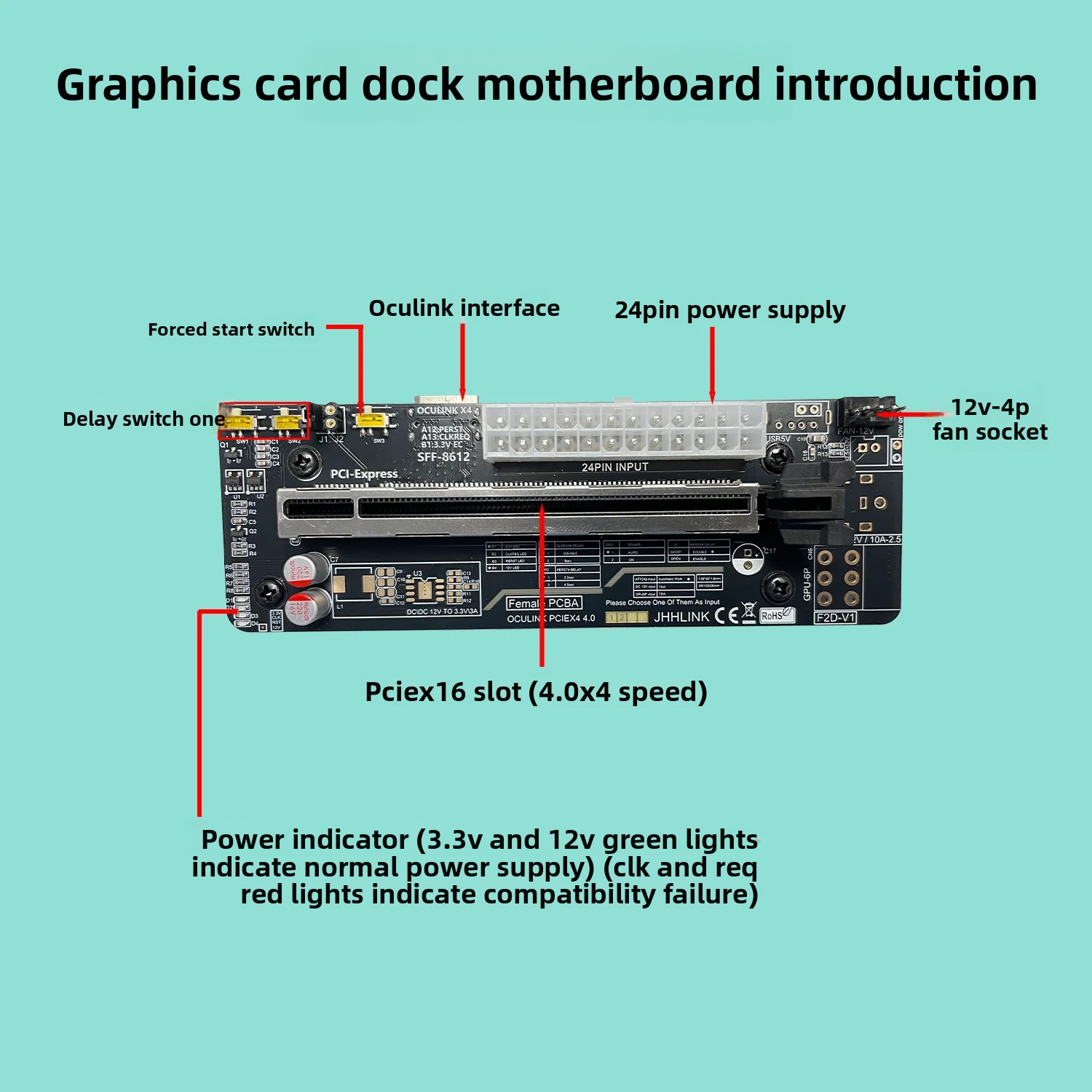 50CM Oculink EGPU Graphics Car - External Gpu Dock Pcie 4.0 Oculink ulasan dan harga