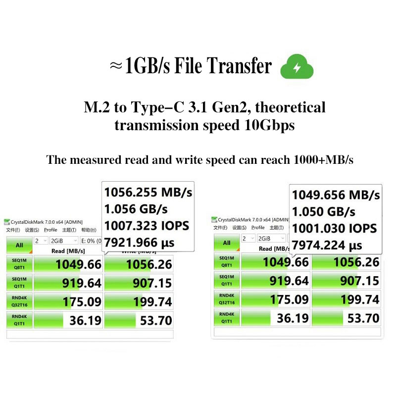 M.2 NVMe NGFF SSD Enclosure, C - M.2 Nvme 4Tb Pcie 4.0 Ssd ulasan dan harga