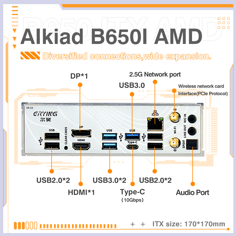 ERYING AM5 Motherboard Support - B650 Itx Motherboard Wifi ulasan dan harga