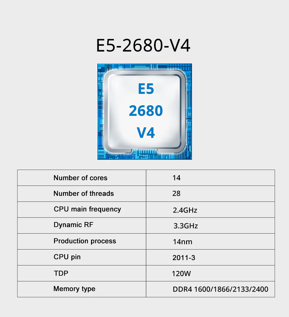 MOUGOL X99 Motherboard Kit C61 - X99 Dual Cpu Motherboard Combo ulasan dan harga